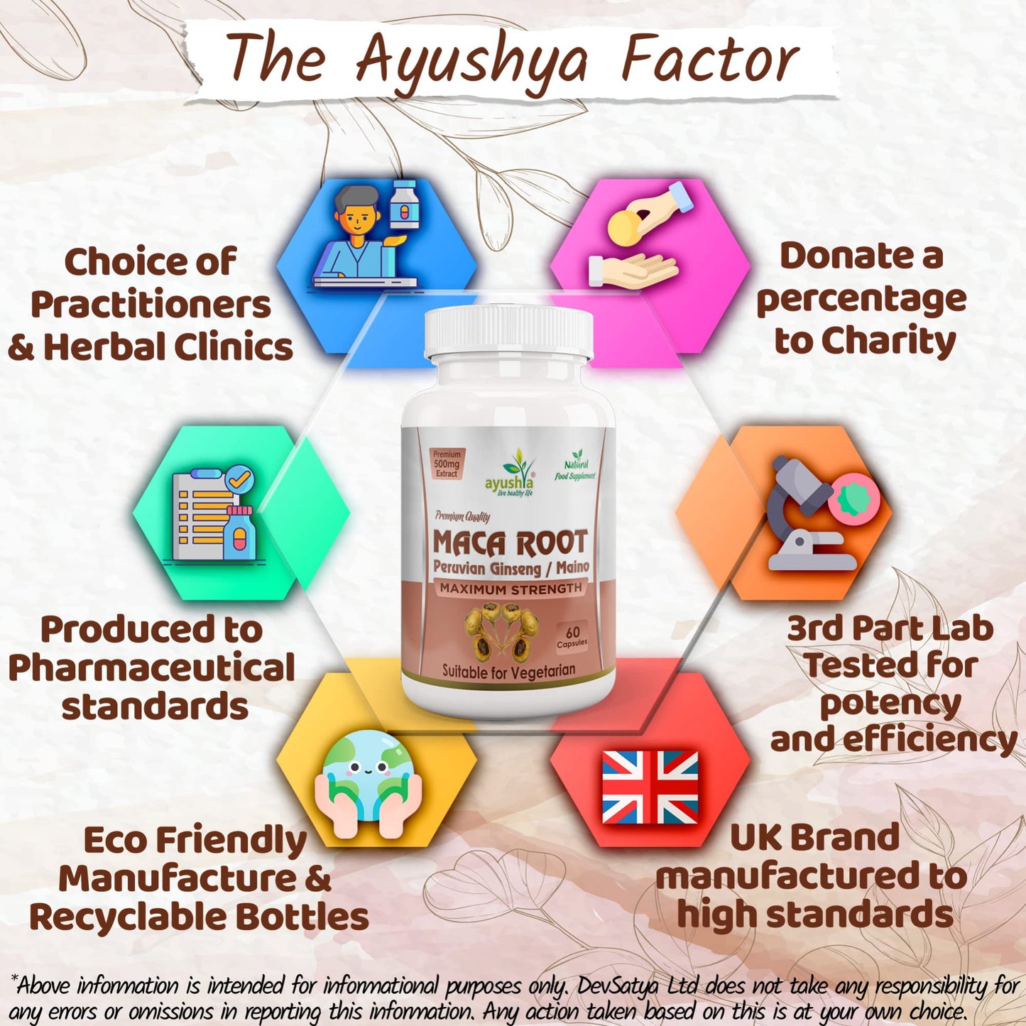 Ayushya Maca Root Extract Capsule