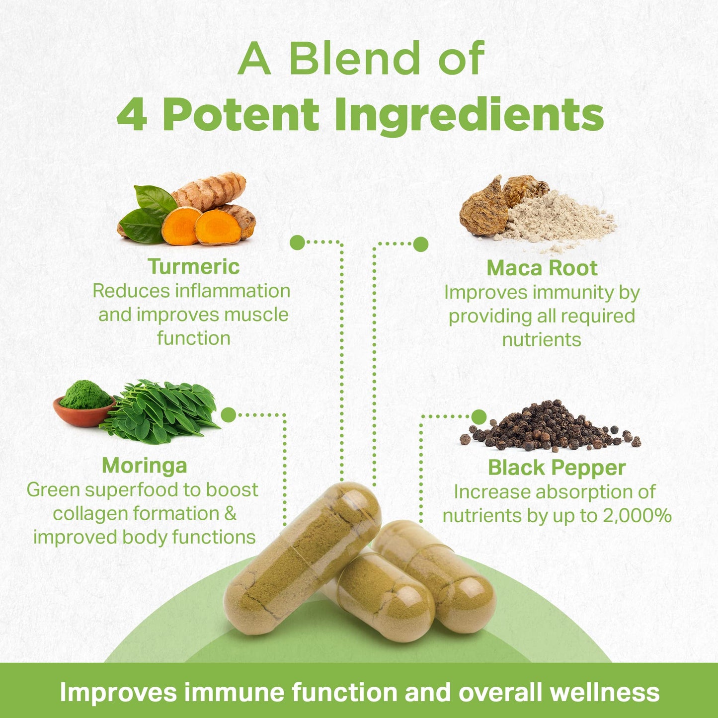 STRENGTH & SPICES100% Natural Vegan Food Supplements Strength & Spices Immune System Booster, Turmeric and Black Pepper Capsules with Moringa Powder, and Maca, Antioxidant-Rich Blend to Improve Immune Functions and Overall Wellness, 1000mg, 60 Capsules