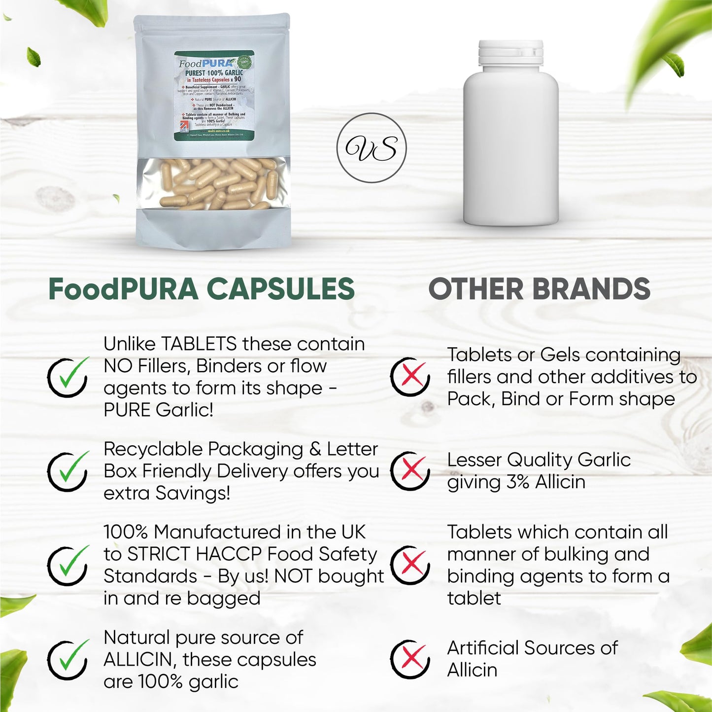 FoodPURA Pure Garlic Capsules Recommended Daily Strength 1000mg HACCP Certified, Manufactured in The UK by FoodPURA 1 Pack of 90 Capsules