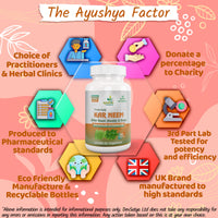 Ayushya Karneem (Karela Neem) Capsule, 60 Capsules, Natural, (Pack of 1)