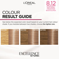 L'Oréal Paris Excellence Crème Permanent Hair Dye, Radiant At-Home Hair Colour with up to 100% Grey Coverage, Pro-Keratin, Up to 8 Weeks of Colour, 8.12 Natural Frosted Beige Blonde