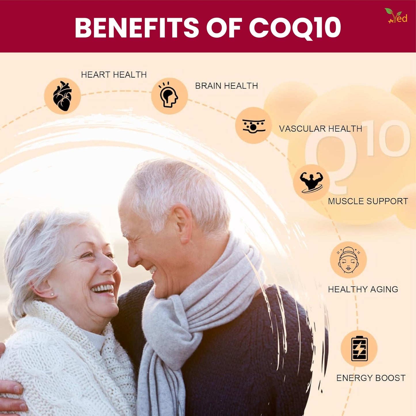 VED Ved Co Enzyme Q10 Gummies, Super Antioxidant, Vegan for Men and Women, Peach Flavour 60 Days’ Supply.(Pack of 2)