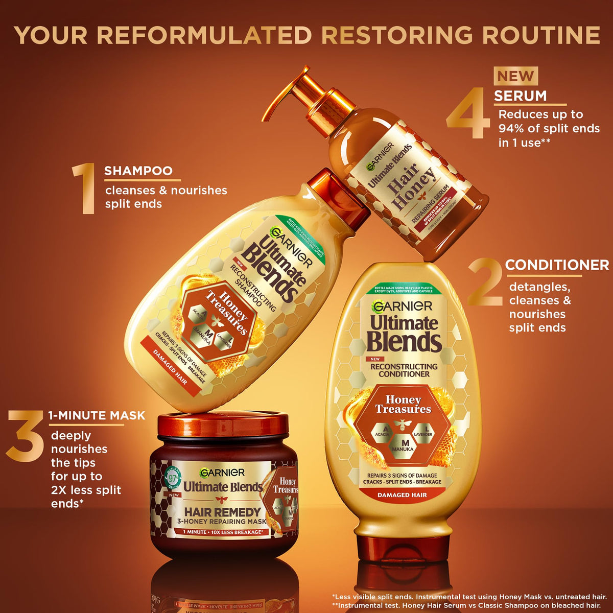 Garnier Ultimate Blends Hair Honey Repairing Non -Sticky Serum 115ml