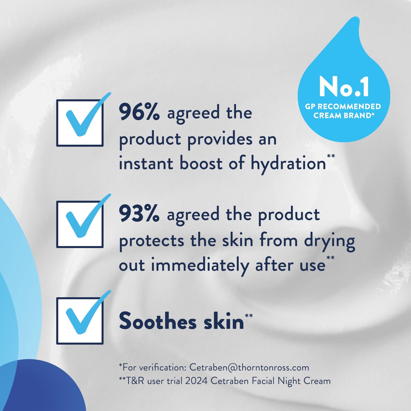Cetraben Moisturising Facial Day Cream, For Dry Sensitive and Eczema Prone Skin, Dermatologically Tested, Daily Moisturising Application, 1 x 75g