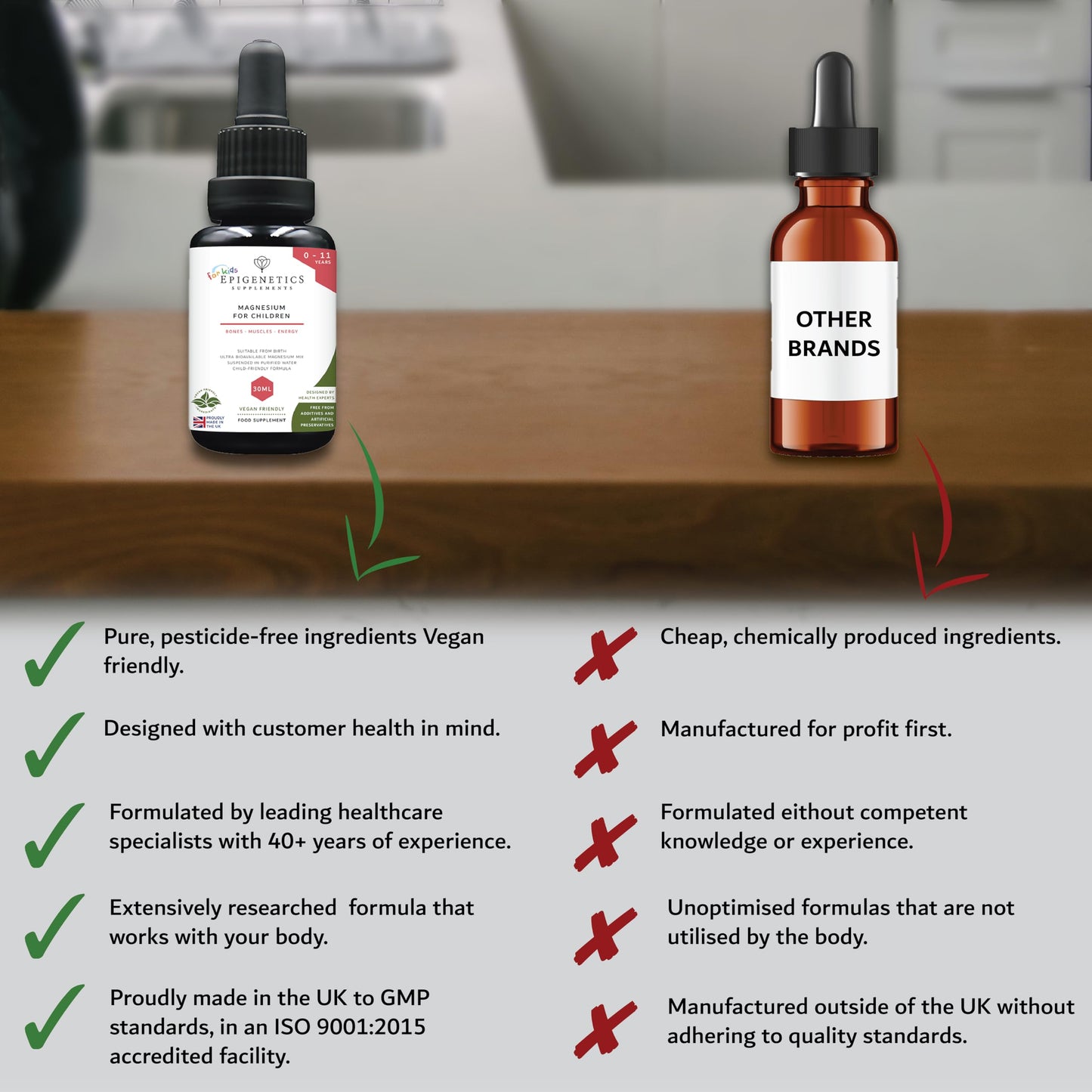 Epigenetics Magnesium for Children 30ml | from Birth Magnesium Mix Supplement 0-11 Years | Newborns Baby Kids Sugar Free UK Made Vegan Mini Liquid | 5 Drops Daily