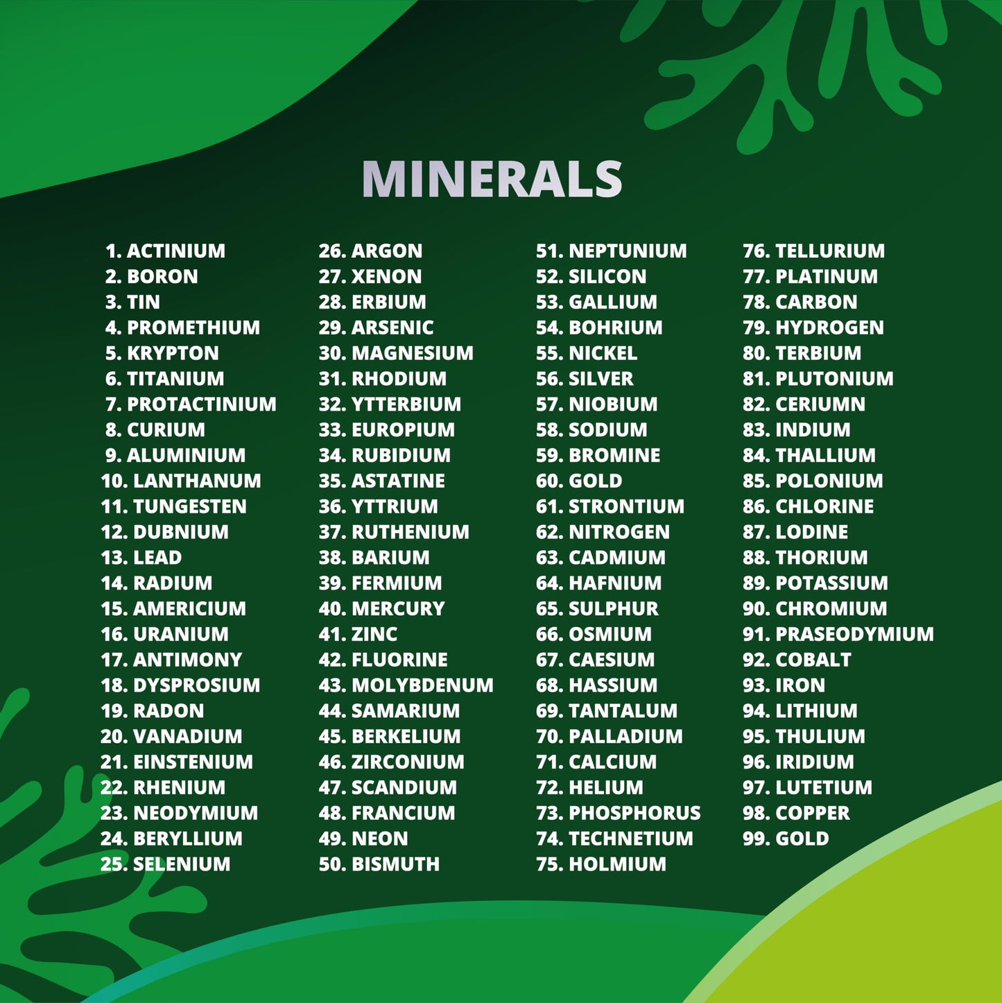 New Earth Essentials Shilajit Gummies with Sea Moss, Lion’s Mane, Ashwagandha, Turmeric, Ginger, Rhodiola, Vitamins D3 & C, Zinc, and Magnesium - 60 Vegan Gummies