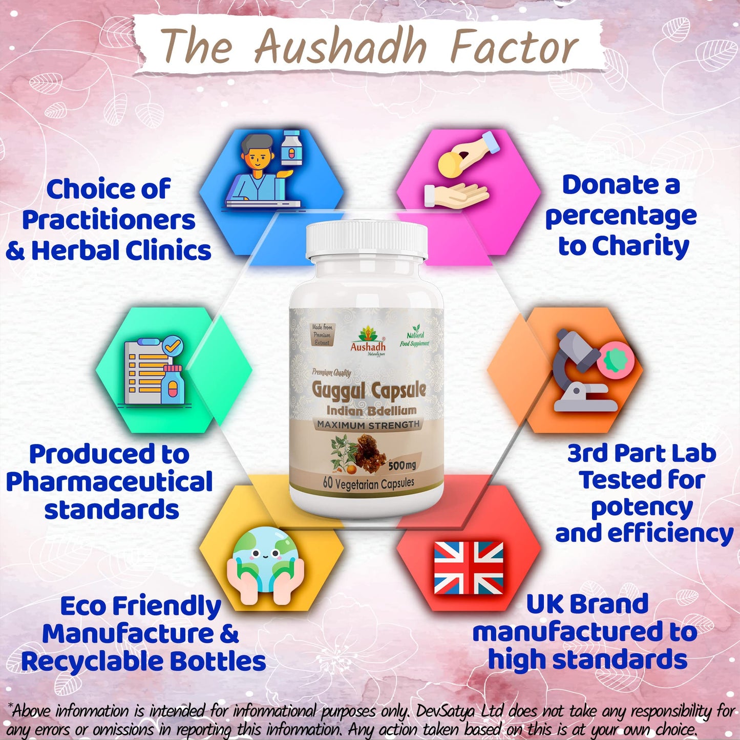 Aushadh Pure Guggul Capsule