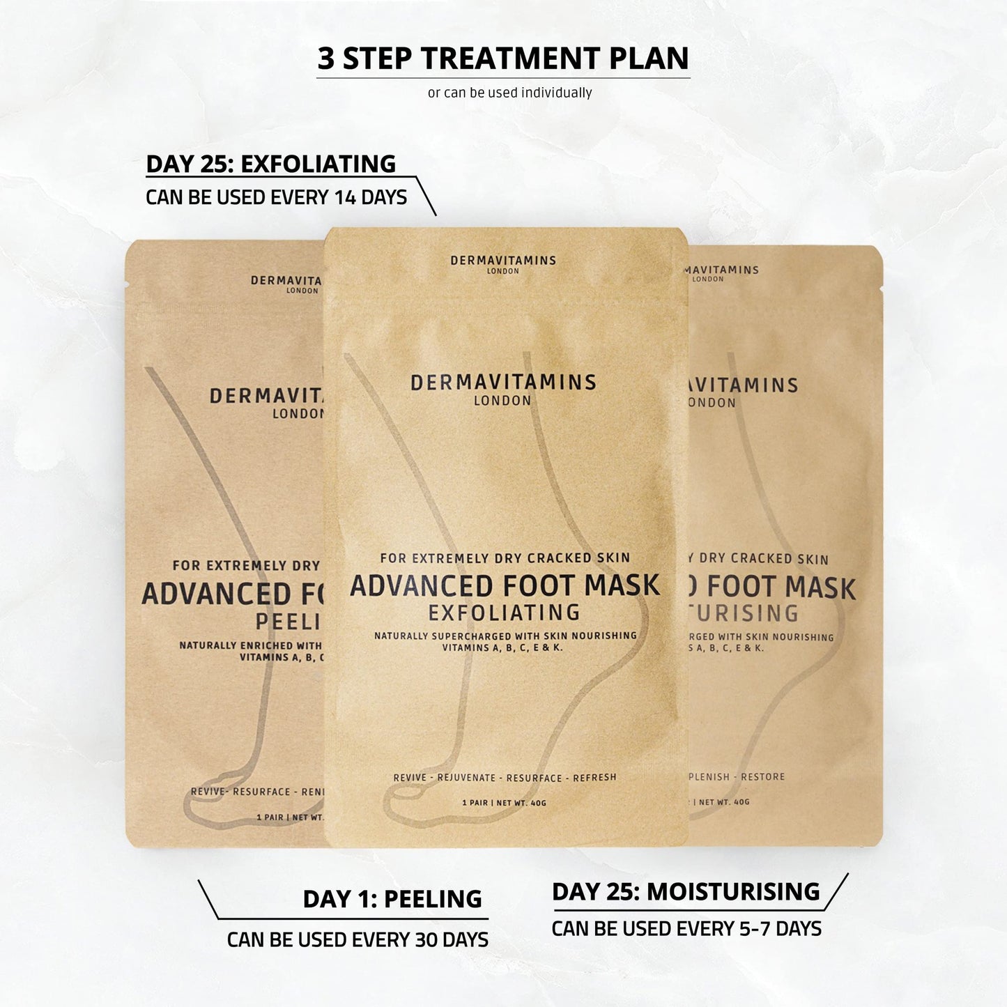 Dermavitamins Advanced Foot Mask Bag - Repairs Dry Feet (Moisturising)