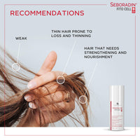 SEBORADIN Seboradin Hair Serum Leave In Emollient For Easy Combing Conditioning Strengthing Smoothing Moisturising Nourishing Plant Stem Cells Oil Complex Of Radish Magnolia Rosemary Extracts 75 ml Fito Cell