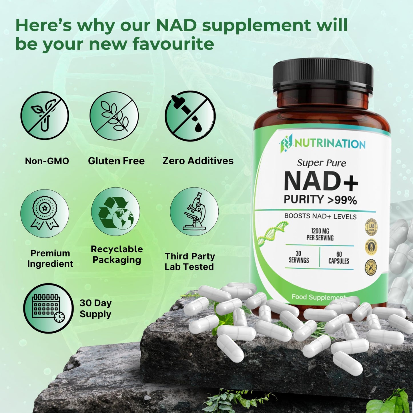 NUTRINATION NAD Supplements UK 1200mg | Super Pure 99.5% Nicotinamide Adenine Dinucleotide | 60 High-Strength Capsules | NAD+ Supplement for Anti-Aging, Boost Energy Levels & Cellular Health | Vegan & Non-GMO
