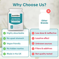 Purolabs Magnesium Bisglycinate 250mg | High Absorption | Energy, Sleep & Muscle Support | Gentle on Stomach | Vegan, Non-GMO, Allergen-Free | 60 Capsules | Made in UK