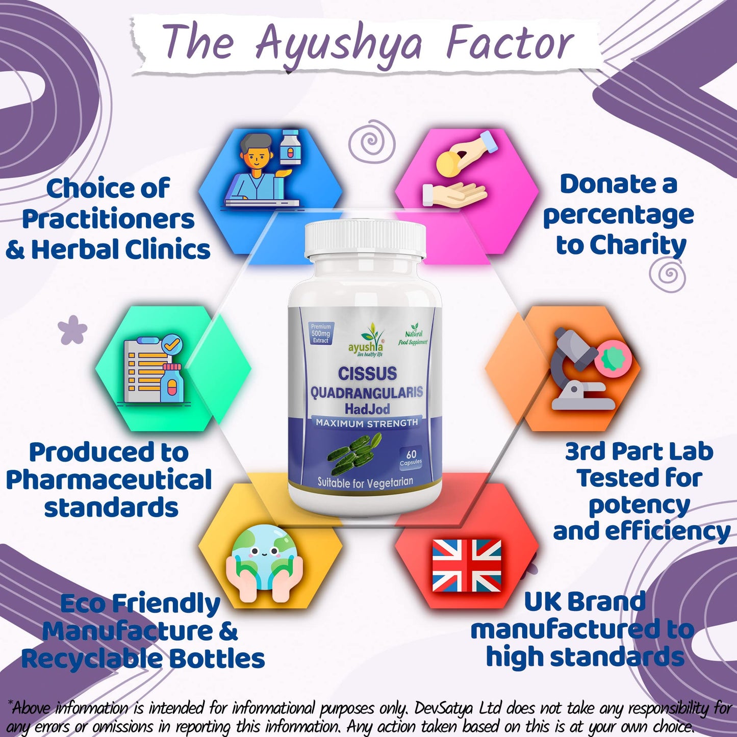 Ayushya Cissus Quadrangularis (Hadjod) Capsule, 60 Capsules, Natural