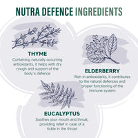 NUTRADEFENCE - Immune System Vitamins | Immune System Booster - 30 Tablets - Immune Support for Cold and Flu - Contains Elderberry, Eucalyptus, Vitamin D, Vitamin C & Zinc - by NutraVit