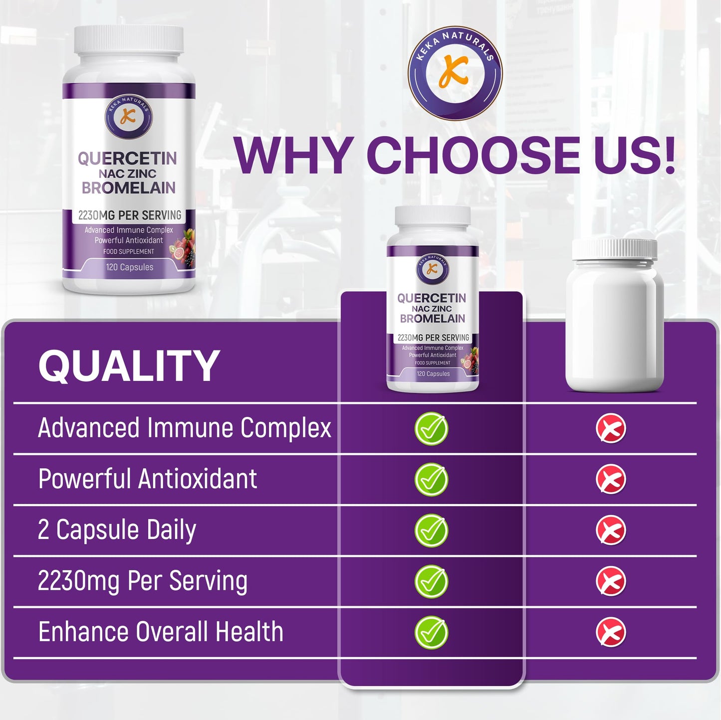 Quercetin with Bromelain, NAC and Zinc - Powerful Quercetin Blend - 2230mg per Serving - Immune & Respiratory Support - Non-GMO, Gluten-Free, Vegan - 120 Veggie Caps