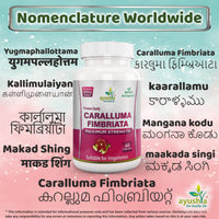 Ayushya Caralluma Fimbriata Capsule, Natural, 60 Count (Pack of 1)