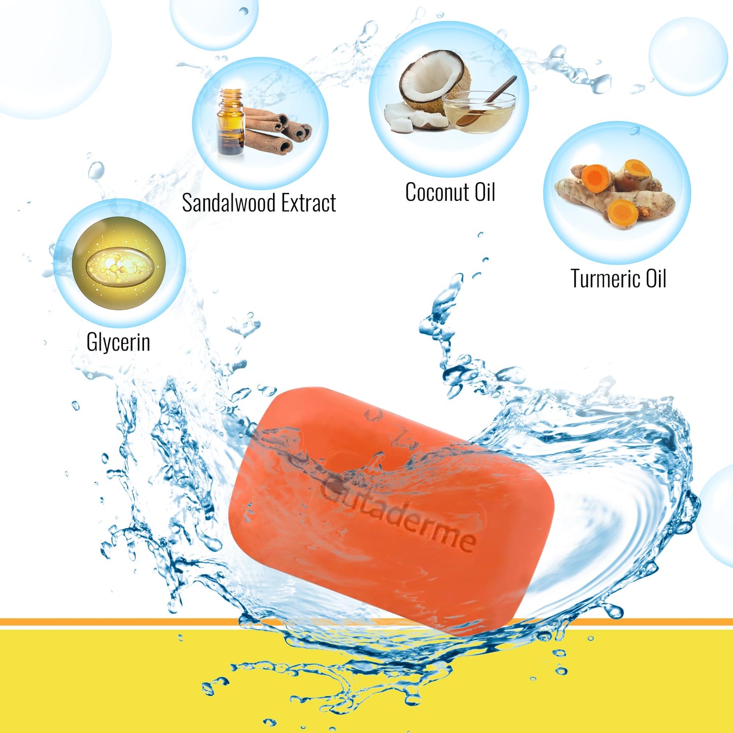 Turmeric Skin Soap - Natural Beauty Soap Bar for Acne, Dark Spots, Smooth Skin, Moisturizing Face Soap