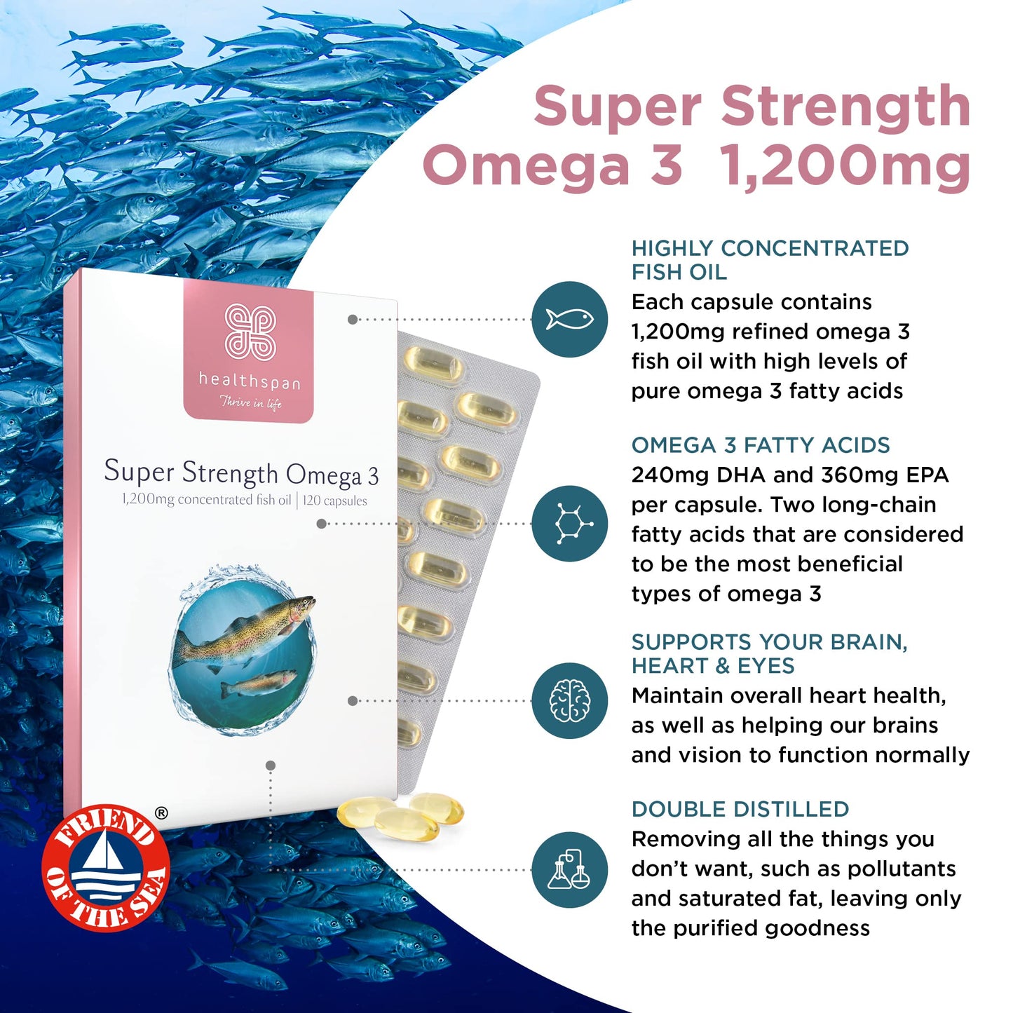 Healthspan Super Strength Omega 3 1,200mg (60 Capsules) | Brain, Heart & Eye Health | 240mg DHA & 360mg EPA per Capsule| Highly Purified to Remove Toxins | Sustainably Sourced Fish Oil