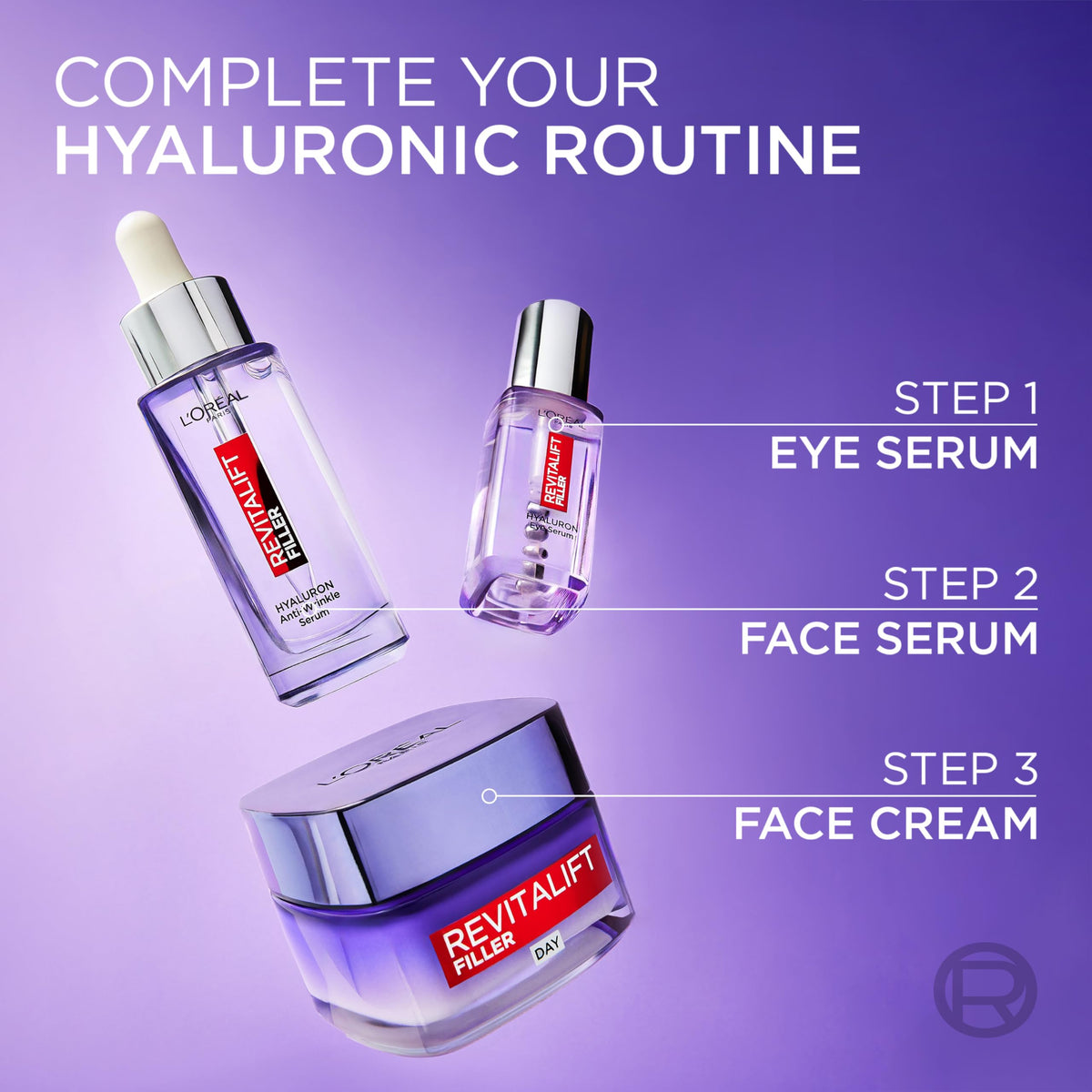 L'Oreal Paris L'Oréal Paris Hyaluronic Acid + Caffine Eye Serum, Revitalift Filler, 20ml