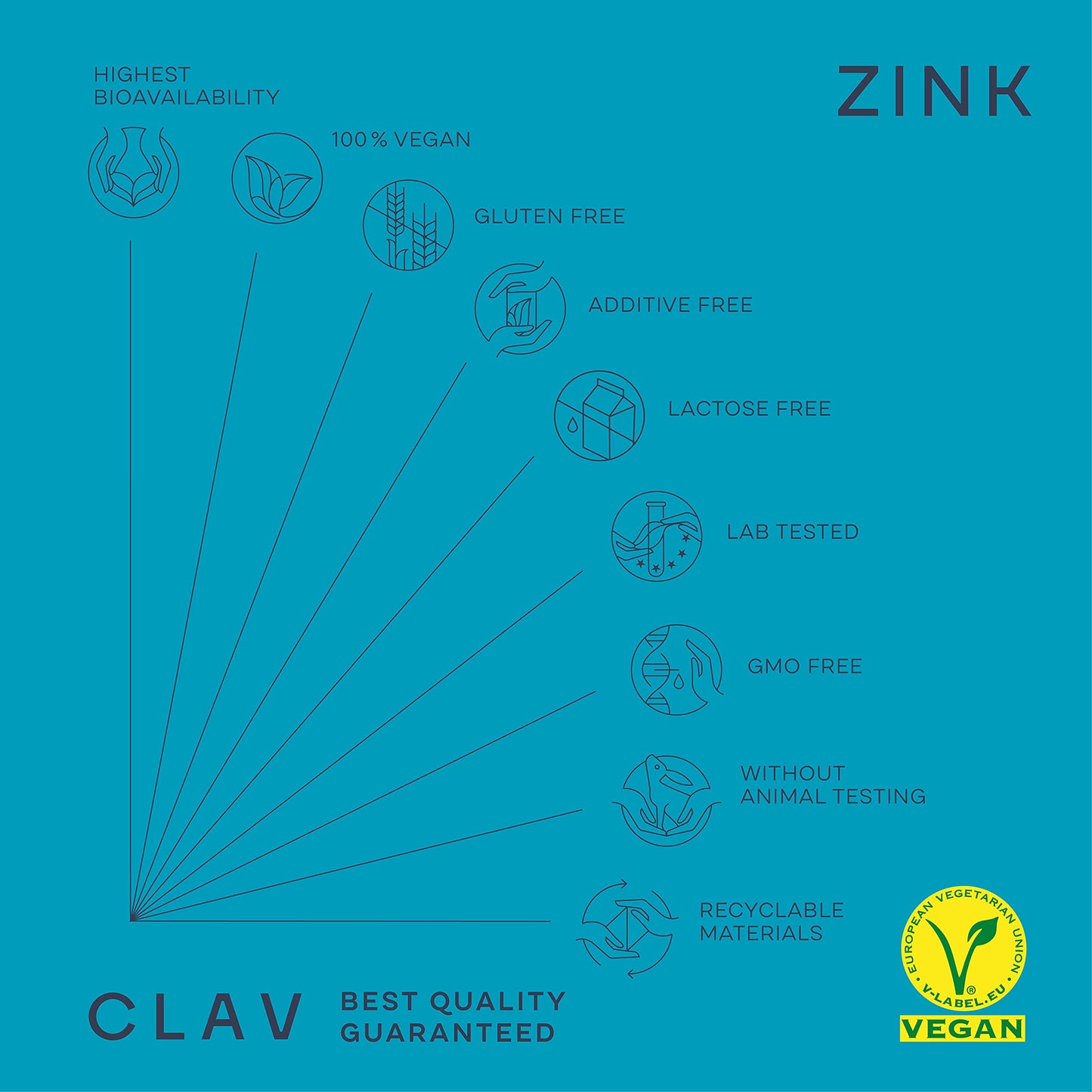 CLAV Zinc 25mg Vegan Certified - 180 Elemental Zinc Tablets in a Jar (6 Months Supply) - High Strength Zinc Bisglycinate Mineral Supplement - Supports Immune System, Hair, Skin & Nails for Women & Men