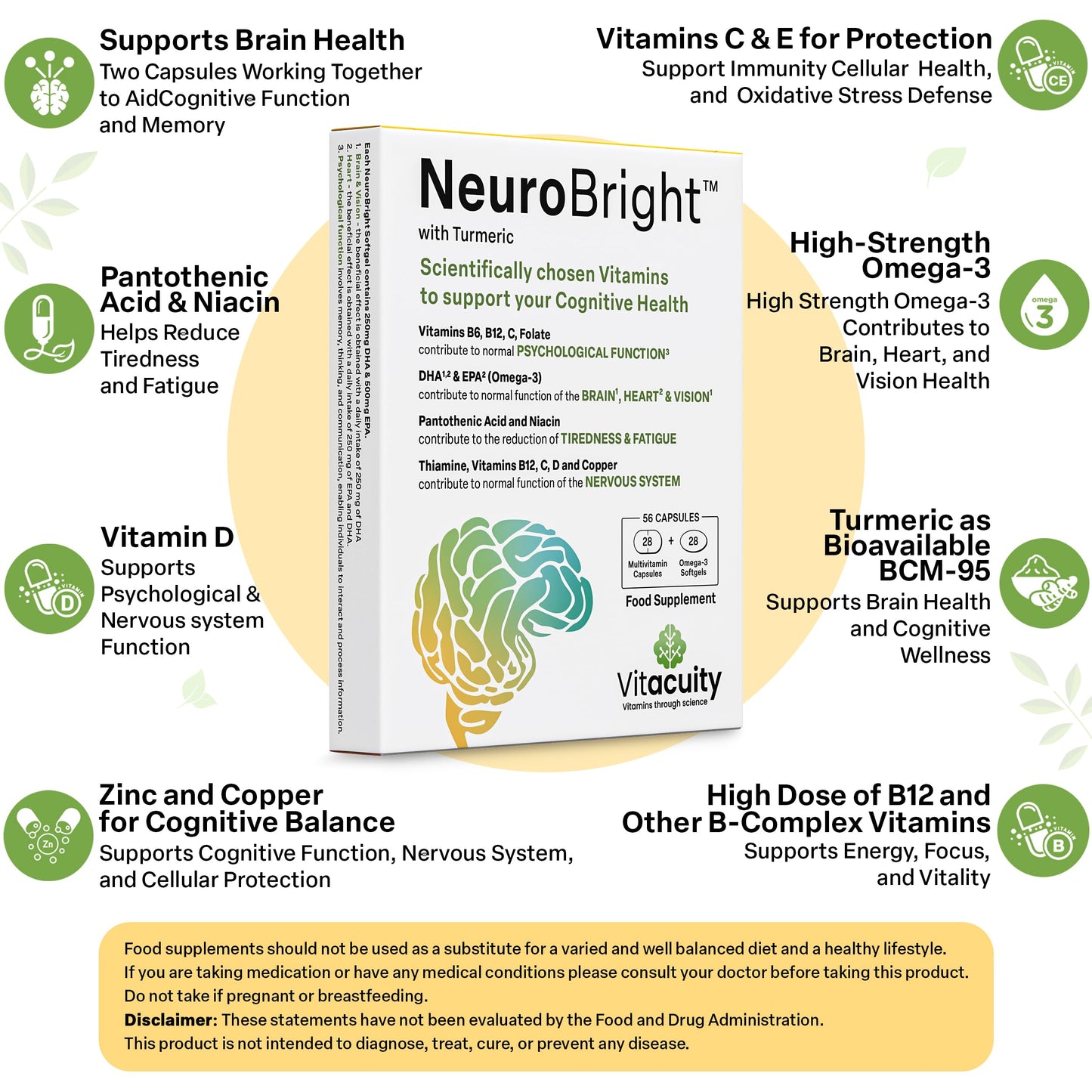 Vitacuity NeuroBright Fish Oil Omega 3 Supplements + Multivitamin Brain Supplements for Memory and Focus – 17 High Dose Minerals, Vitamin B Complex, Vitamins C, D, E, Turmeric Curcumin, 28 + 28 (56 Capsules)