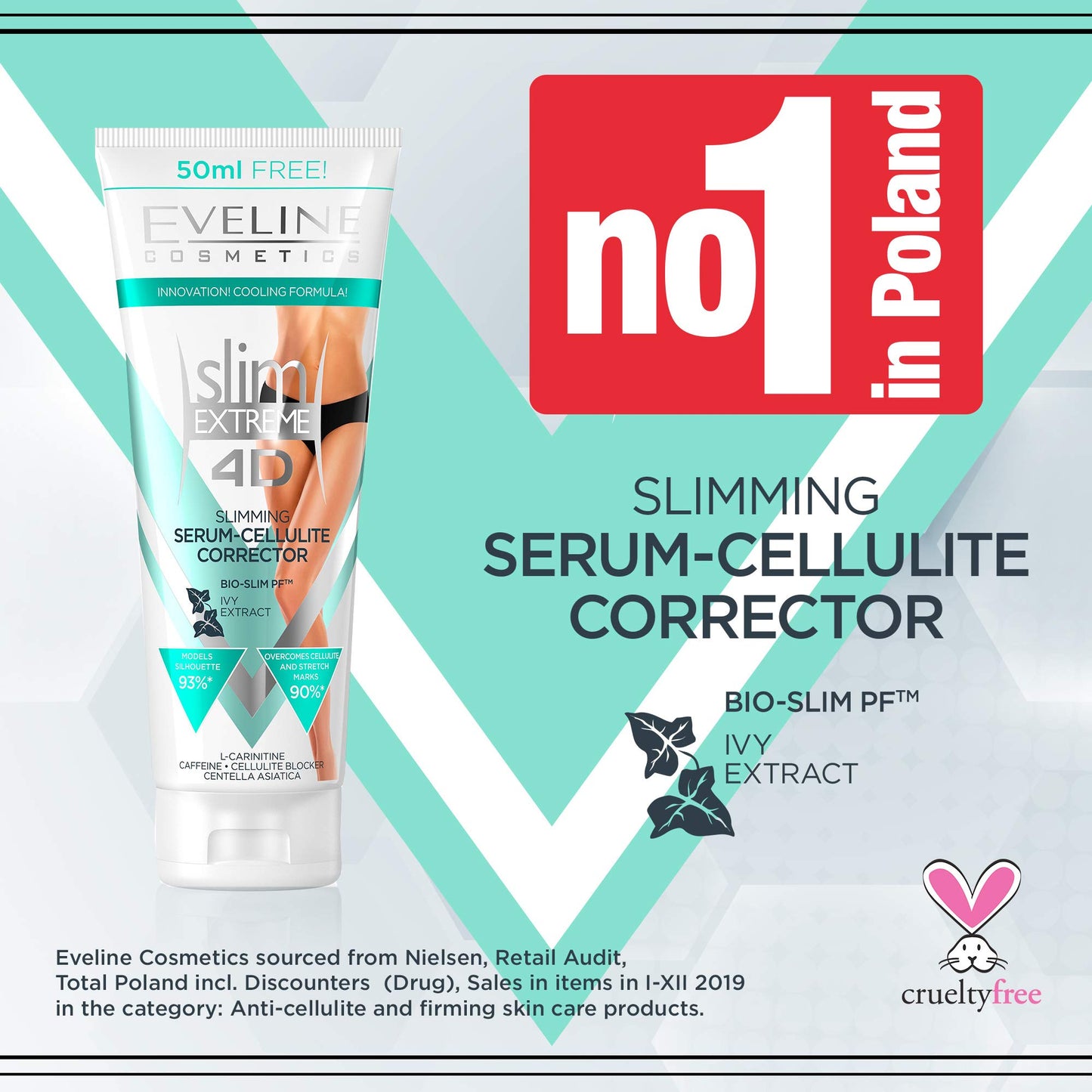 Eveline Cosmetics Slim Extreme 4D Slim Extreme 3D Slimming & Anti-Cellulite Serum - Body Sculpting Formula with Lipocell SLIM® & L-Carnitine, Infused with Caffeine, Collagen & Elastin - 250 ML