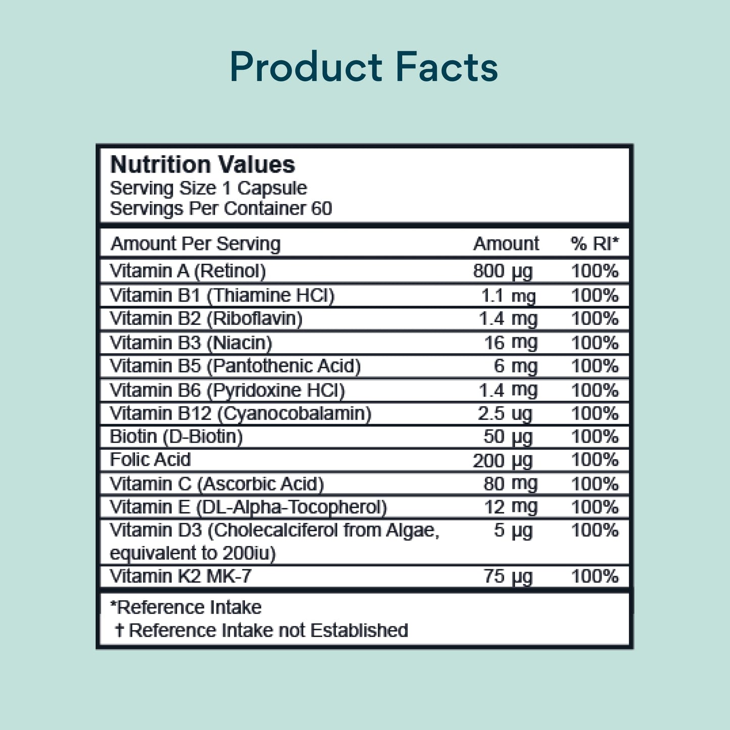Bettervits Multivitamin | 13 Essential Ingredients | 100% RDA | Vitamin A, Bs, C, D, E, K Biotin, Folic Acid | Vegan Friendly