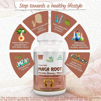 Ayushya Maca Root Extract Capsule