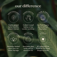 Fushi Organic Neem Leaf Capsules, 60 Caps | Fresh-Ground Whole Food | Detoxifying properties | Cleansing Herb, Purify Both Inside & Outside Body | Ethical & Vegan | Made in the UK