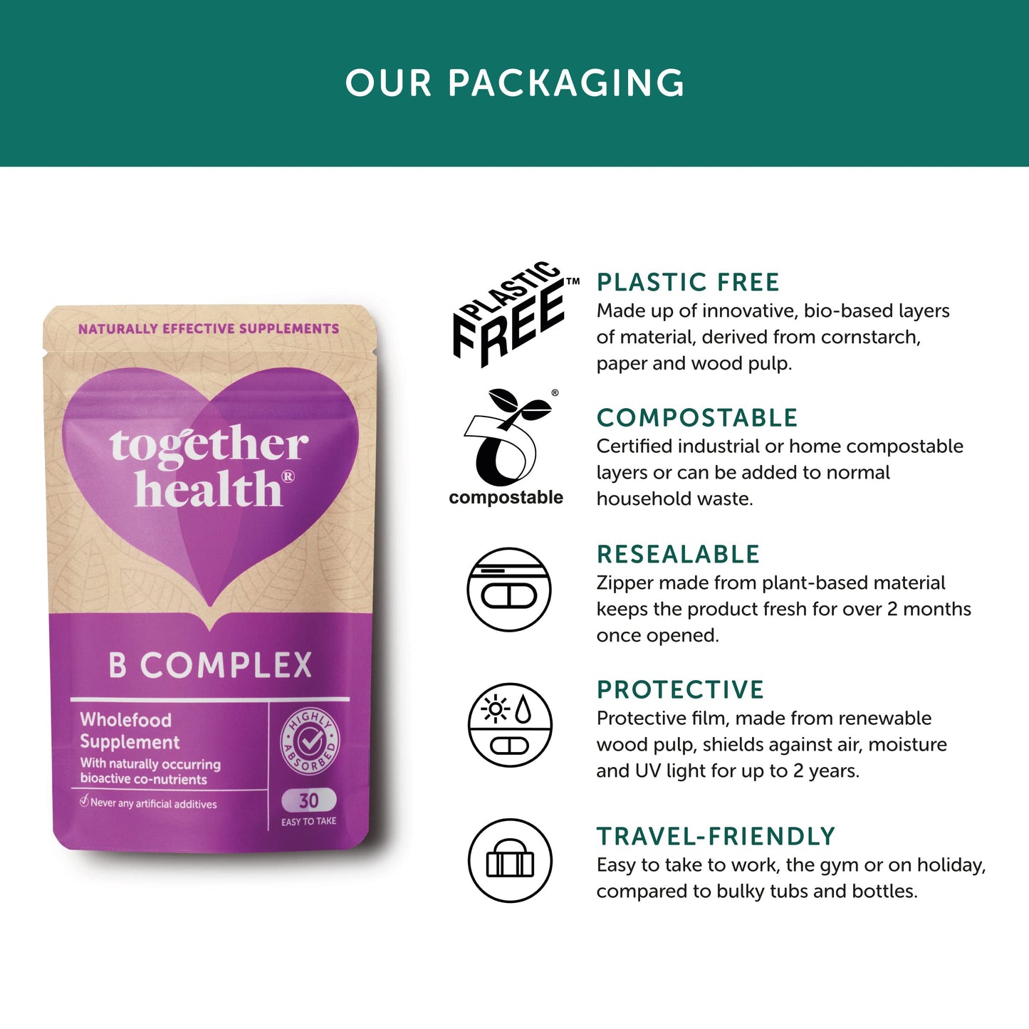 B-Vitamin Complex – Together Health – Whole Food Nutrients - 8 Essential B Vitamins - Vitamin C – Vegan Friendly – Made in The UK – 30 Vegecaps