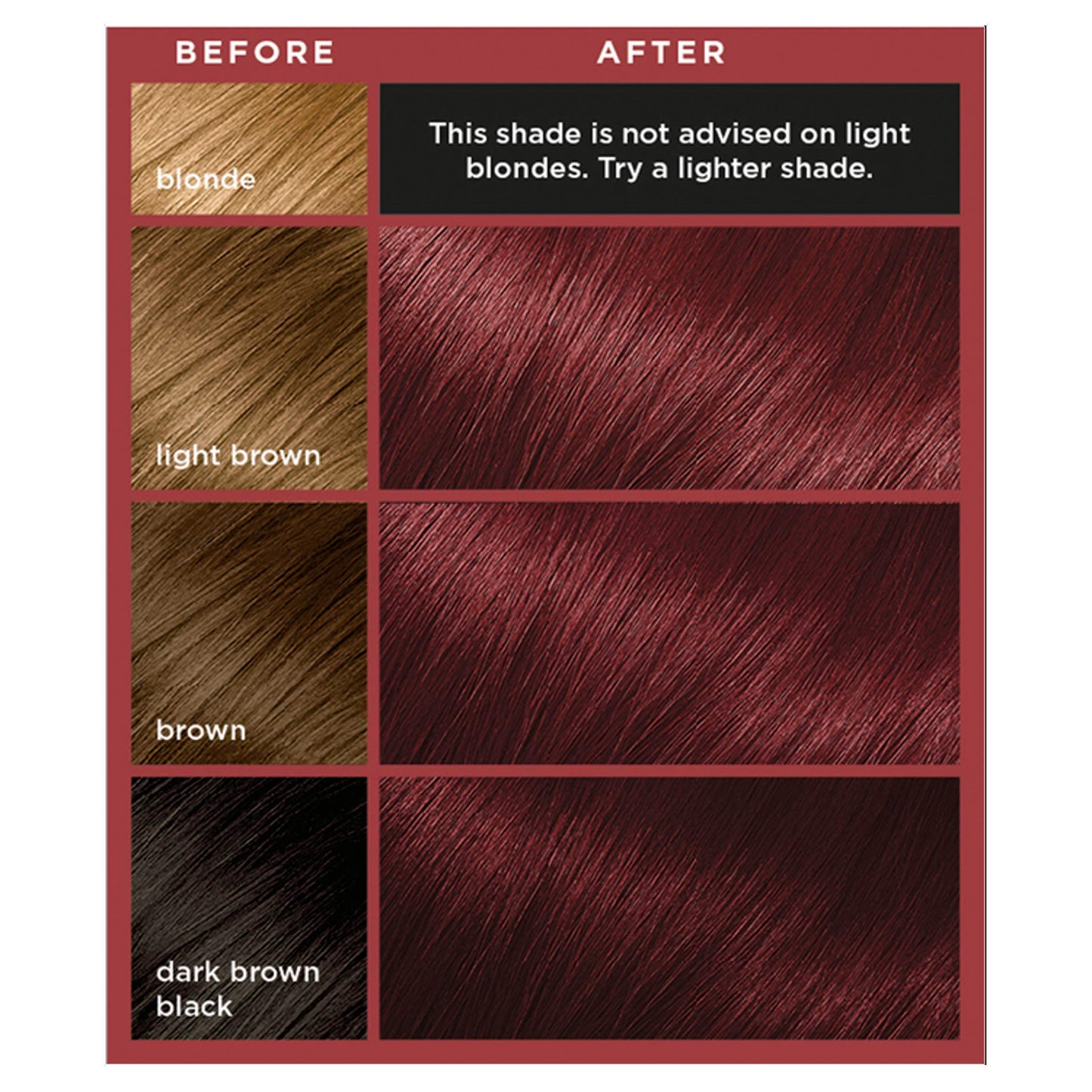L'Oréal Paris Colorista Permanent Gel Hair Dye, Long-Lasting and Vibrant At-Home Hair Colour, High-Intensity Hues with Up to 3x More Shine, Colour: Cherry Red