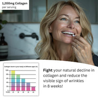 Re-Coll 1200mg Collagen Capsules - High Strength Supplement with Hyaluronic Acid - for Hair Skin & Nails - Contains Bovine & Marine Collagen for Women & Men (120 Count)