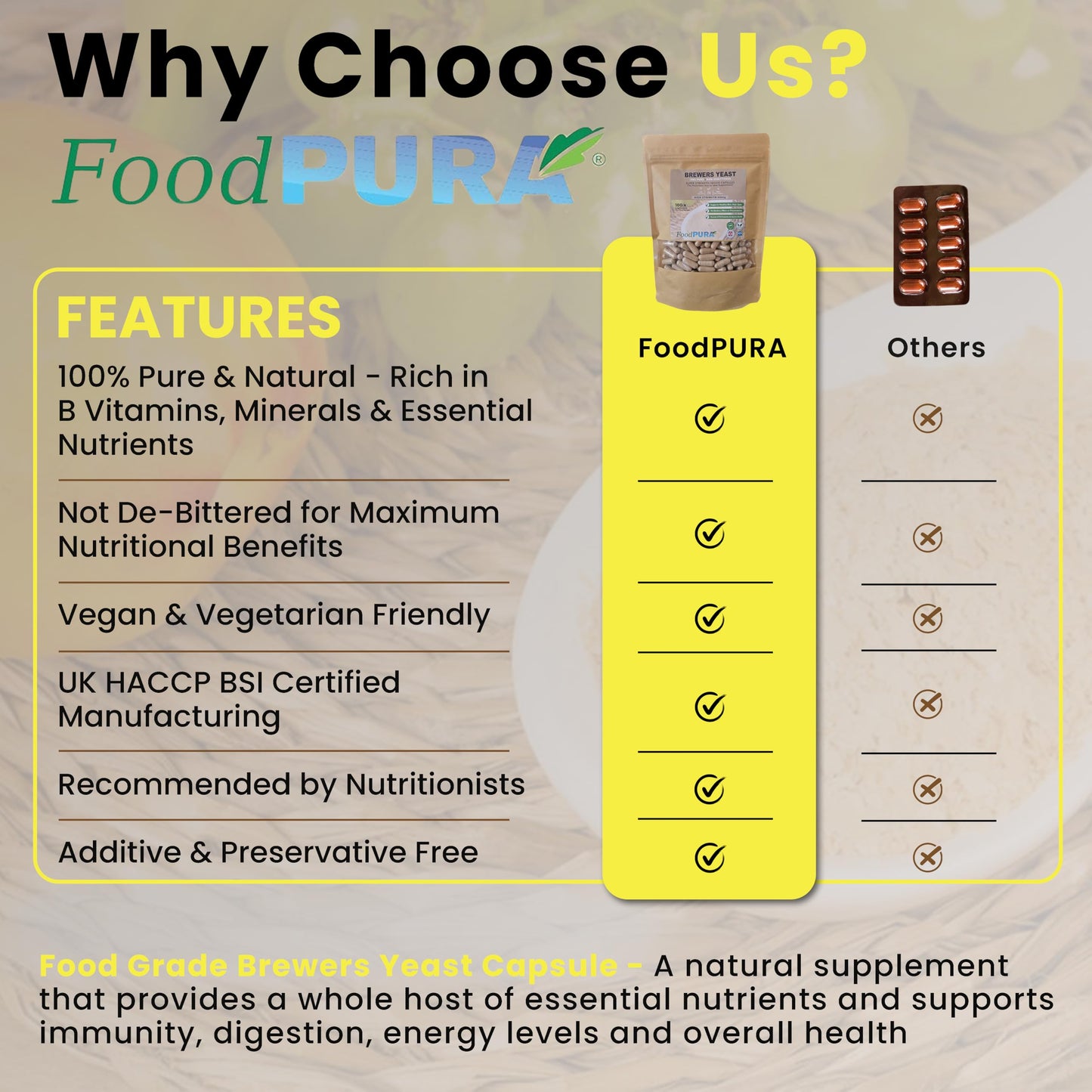 FoodPURA 180 x 600mg Brewers Yeast Capsules 100% Pure & Natural Not Debittered HACCP Certified Manufactured in The UK (180)