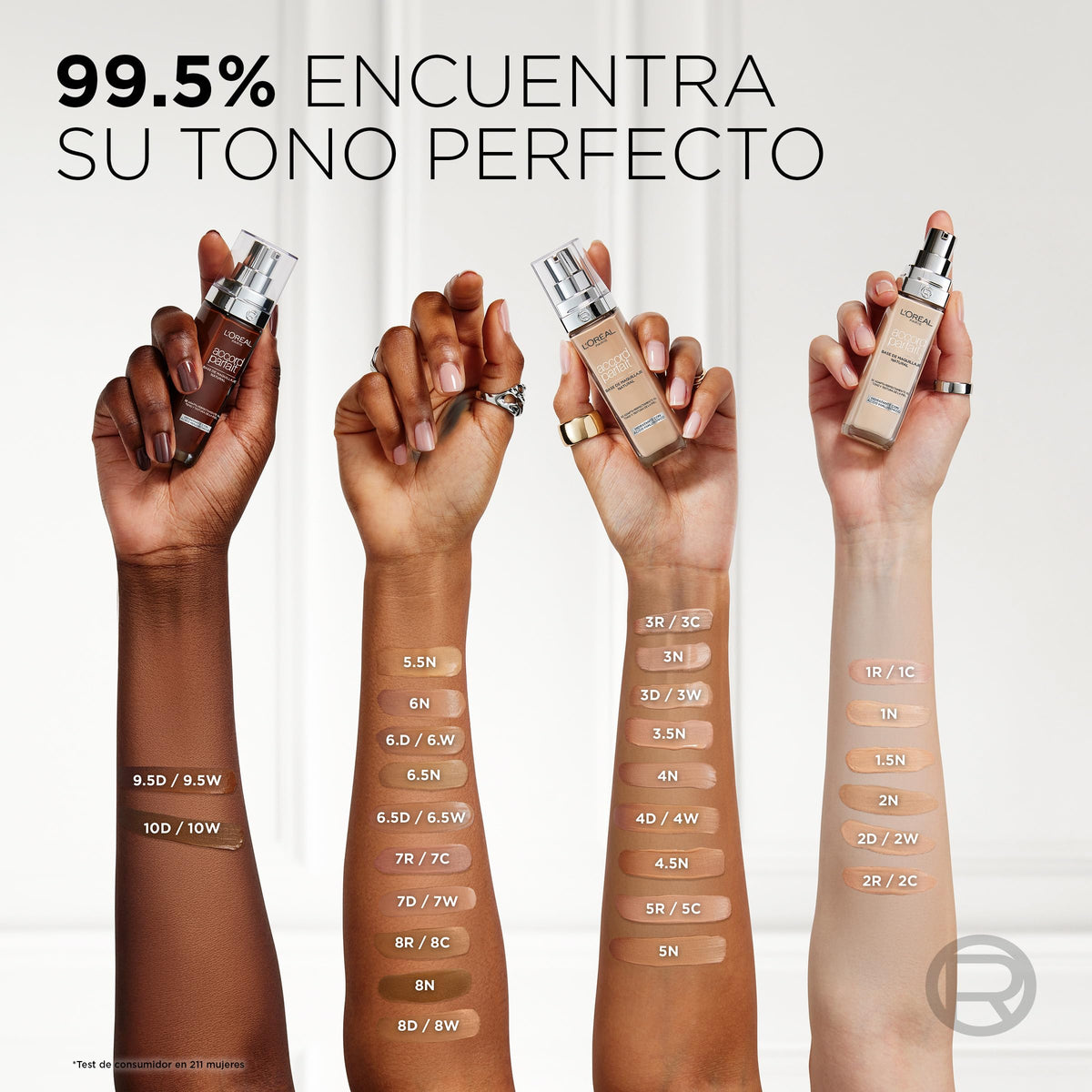 L'Oreal Paris L 'Oréal Paris True Match Foundation – Designer Liquid Foundation Make Up.