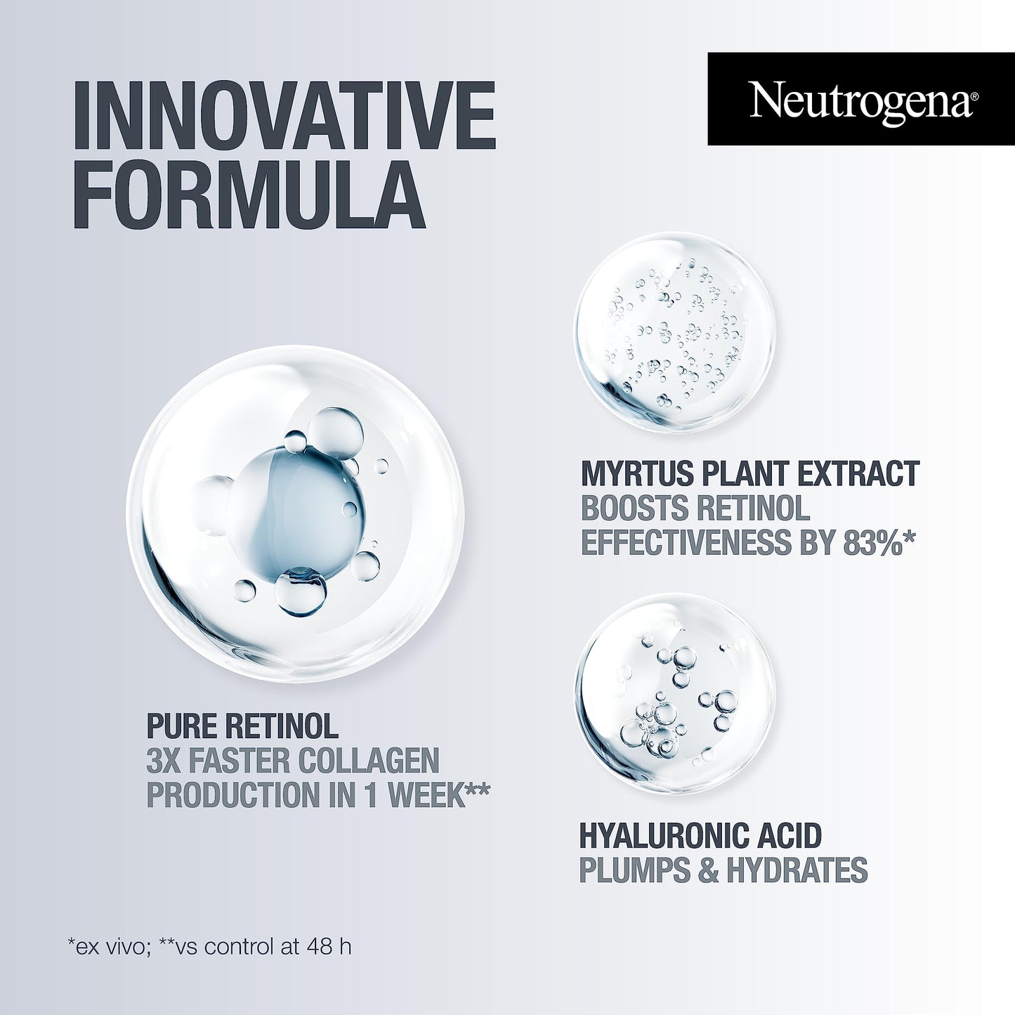Neutrogena Retinol Boost Day Cream SPF 15