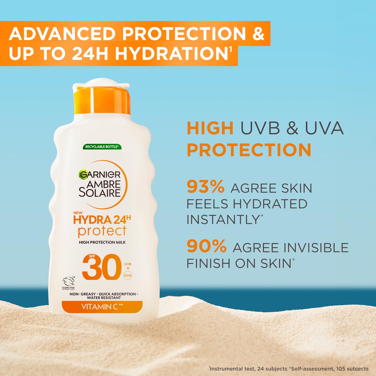Garnier AS HYDRA48 MILK SPF30 B175ML 035