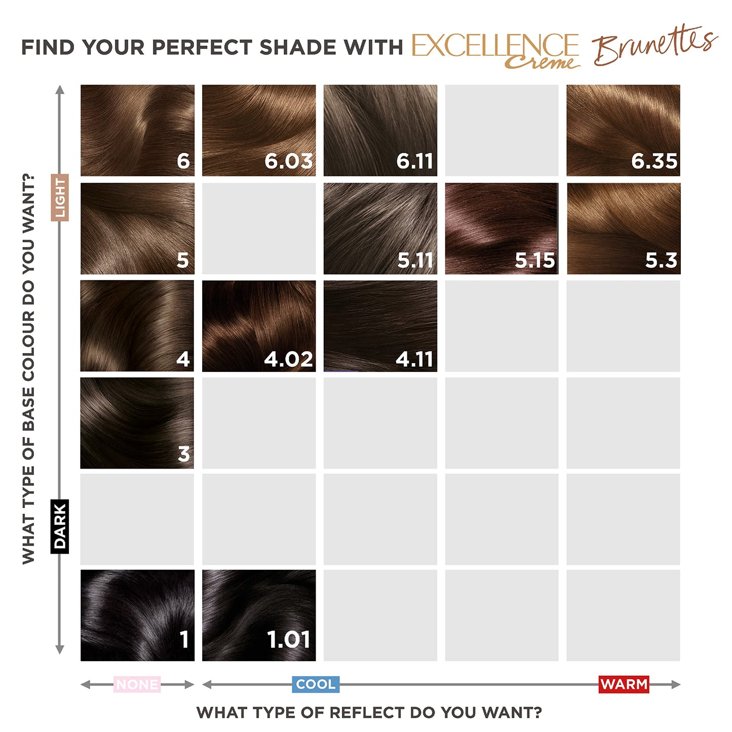 L'Oréal Paris Excellence Crème Permanent Hair Dye, Radiant At-Home Hair Colour with up to 100% Grey Coverage, Pro-Keratin, Up to 8 Weeks of Colour, Colour: 5 Natural Brown