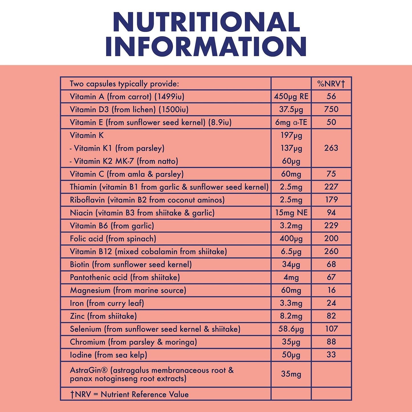 HIGHER NATURE Higher Nature - True Food Vitality for Women - Whole Food Multivitamin for Women - 20 Vitamins & Minerals Including Vitamin C, D, K, B12, and Zinc - Vegan - One Month Supply - 60 Capsules