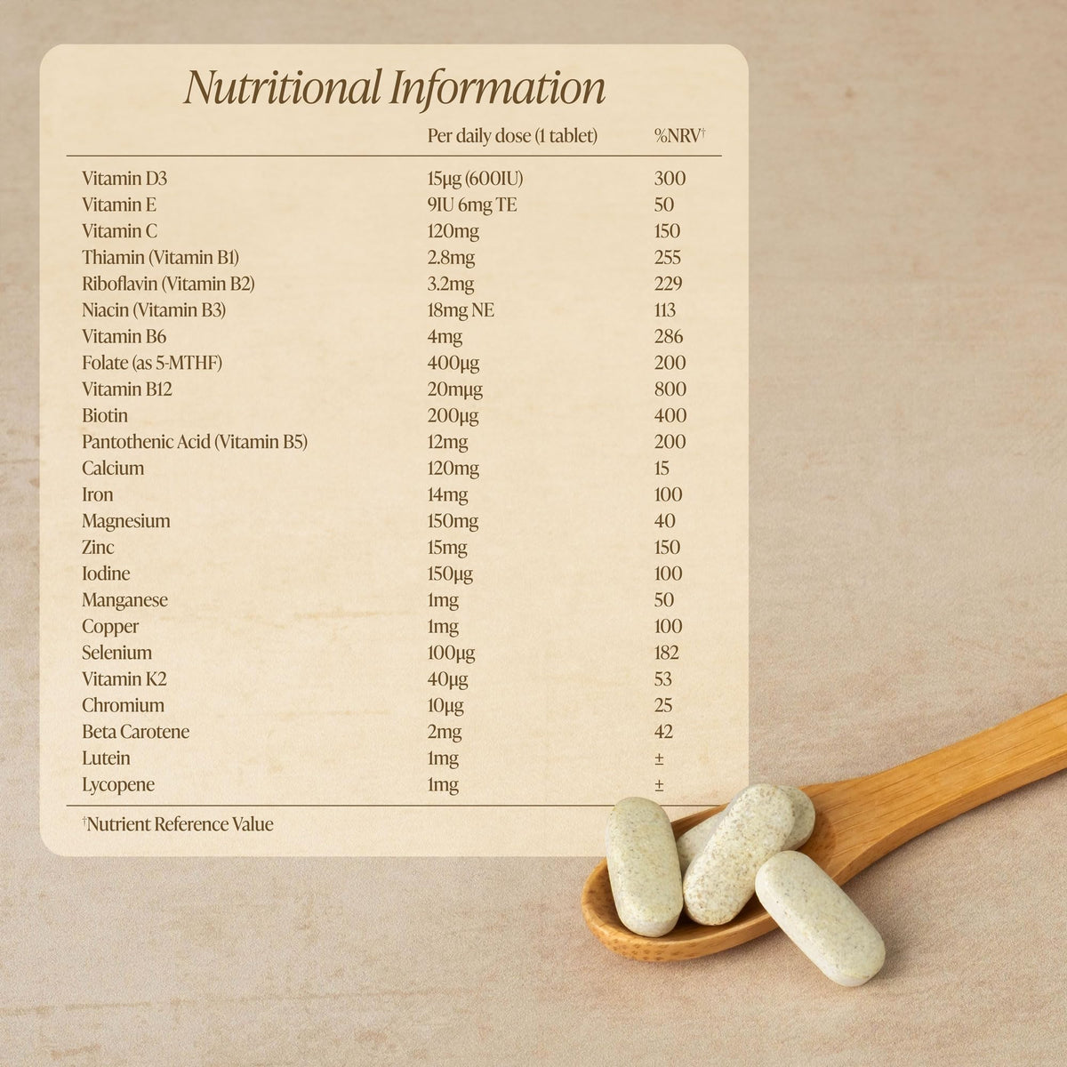 Zita West Pregnancy Plan Conception Vitamins - Preconception, Pregnancy & Breastfeeding Multivitamin - including Folate - 30 Tablets (1 Month Supply)