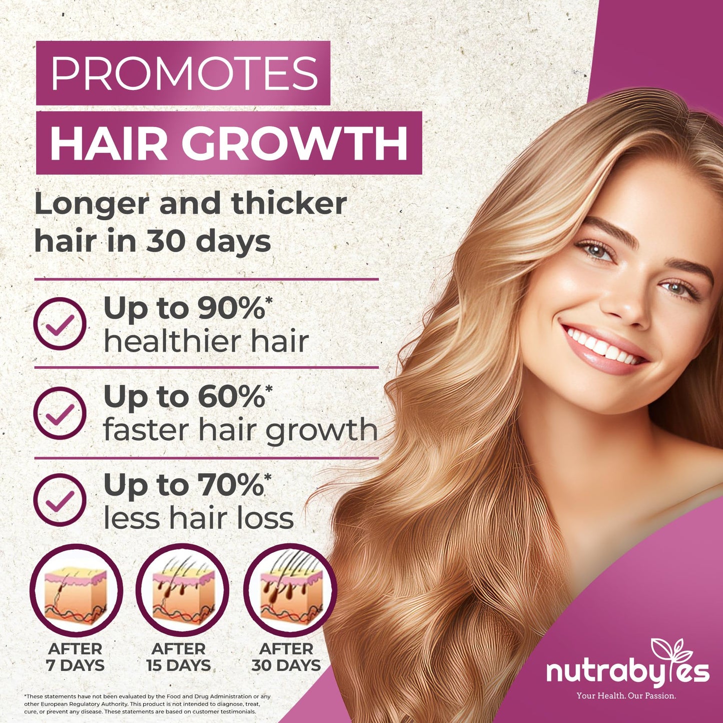 Biotin Hair Growth Supplement 12000mcg enriched with Coconut Oil (MCT), 180 Vegan Capsules, 6 Months Supply, Hair Growth Supplement Capsules for Men & Women, Healthy Skin, Hair, Nails - Made in UK