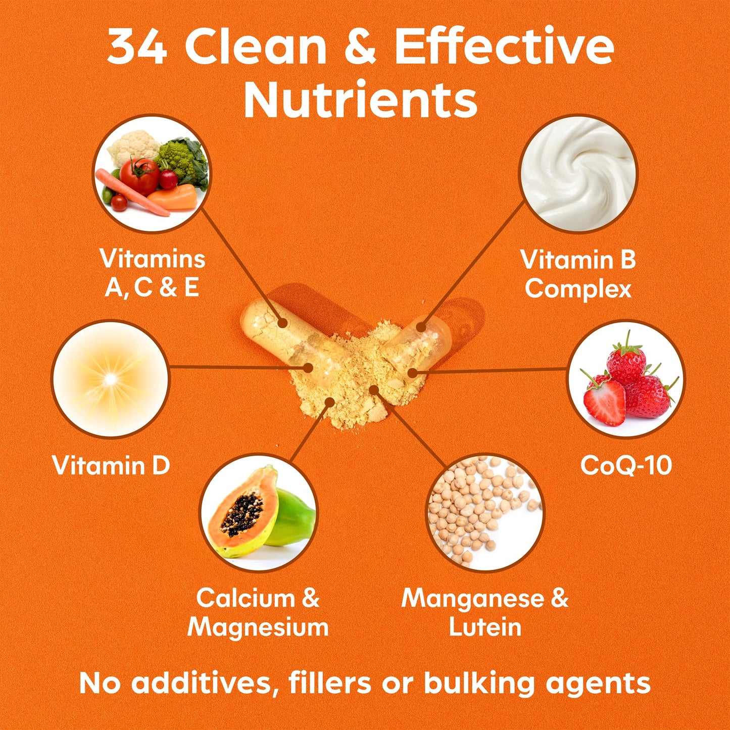 Multivitamins & Minerals Supplement - 34 Essential Nutrients - Daily Multivitamin Tablets for Men & Women - 60 Vegan Capsules - Made in The UK by Purolabs