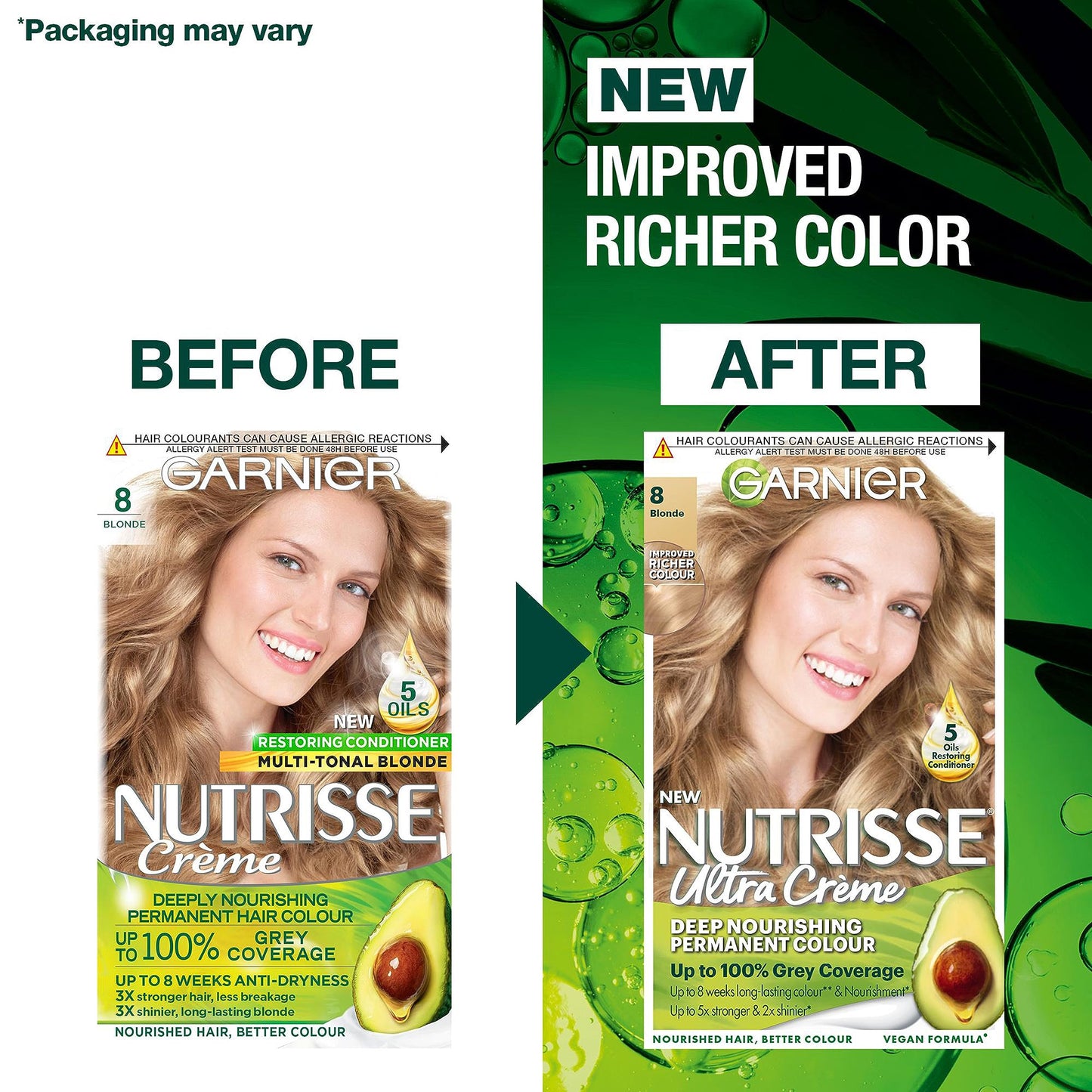 Garnier Nutrisse Permanent Hair Dye, Natural-looking, hair colour result, For All Hair Types, 8 Blonde