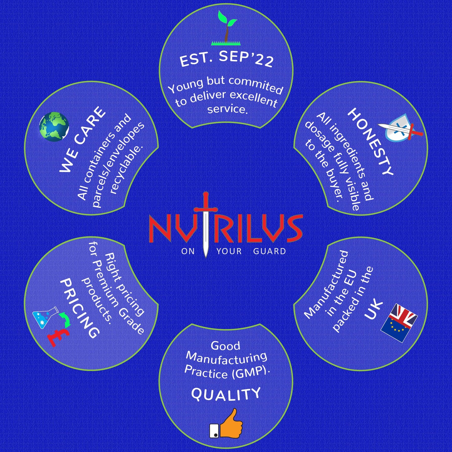 Nutrilus Biotin 60 Natural Strawberry Gummies High Strength 5000mcg per Gummy - One Daily - High Dose Vegan Supplement 5000µg Vitamin B7 - Hair & Skin & Nails