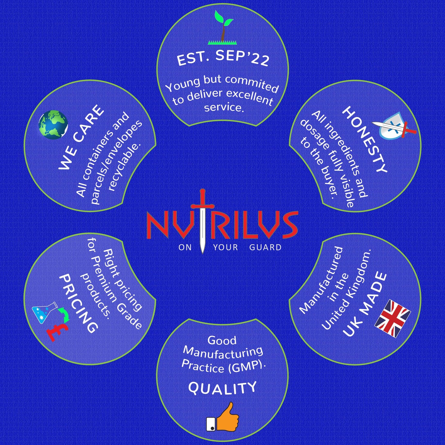 Nutrilus Hydrolysed Marine Collagen Powder 300g with Hyaluronic Acid and Vitamins - 29 Servings - with Biotin, Folic Acid, B12 & more - High Protein - for Skin, Hair, Nails, Joints (Orange)