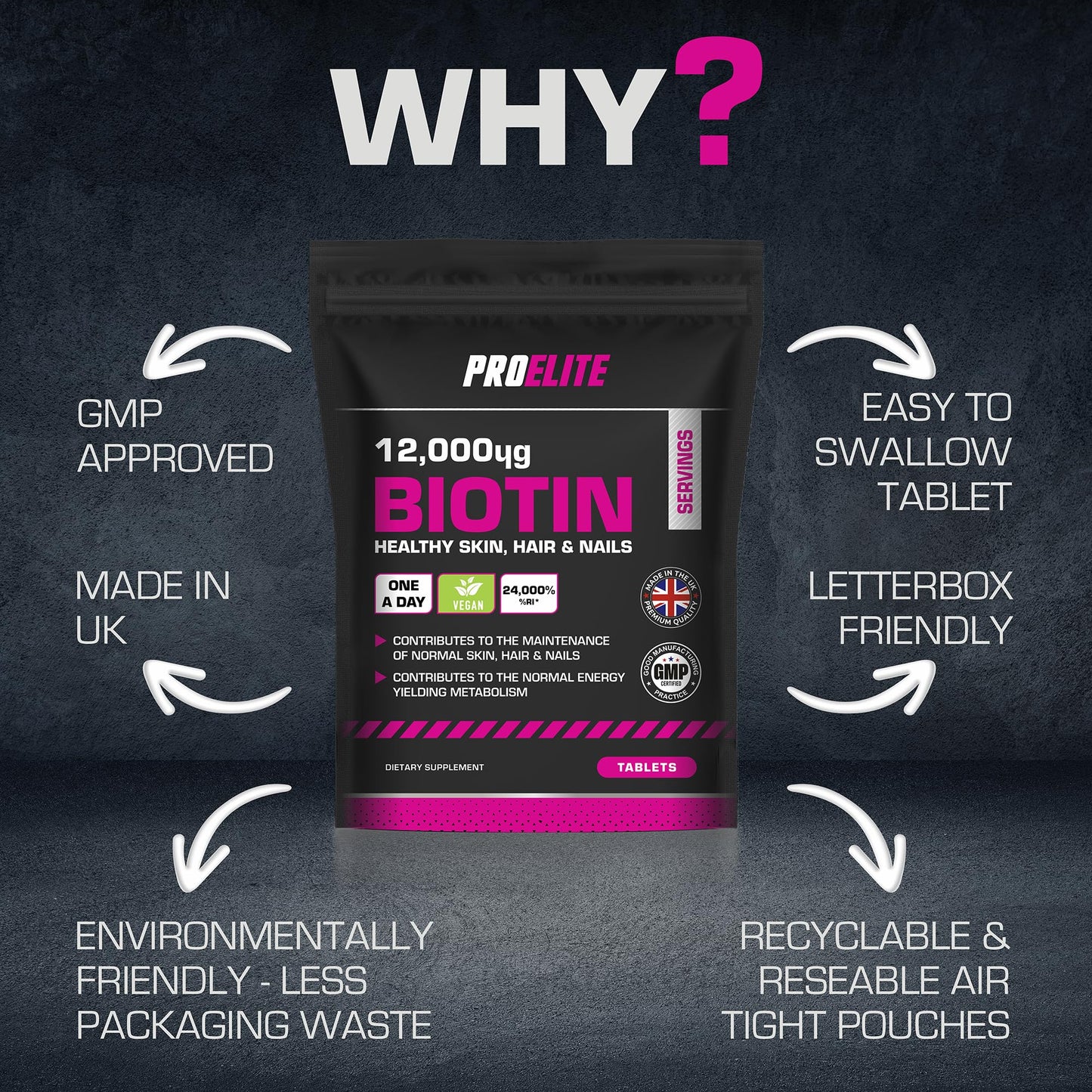 Biotin Hair Growth Supplement 12,000mcg - 180 Vegan High Strength Biotin Tablets - Hair and Nails Vitamins for Women & Men - Supports Hair, Skin & Nail Growth Vitamin B7 Tablets - PROELITE