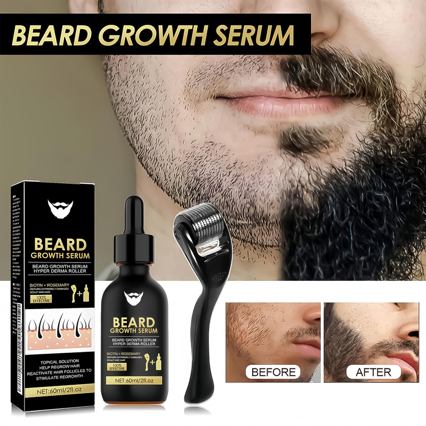 Coloroom Beard Growth Kit With Roller & Mild Essential Oil - Rapid Beard Growth & Thickening - Beards Grooming Kit For Men - Gifts For Dad