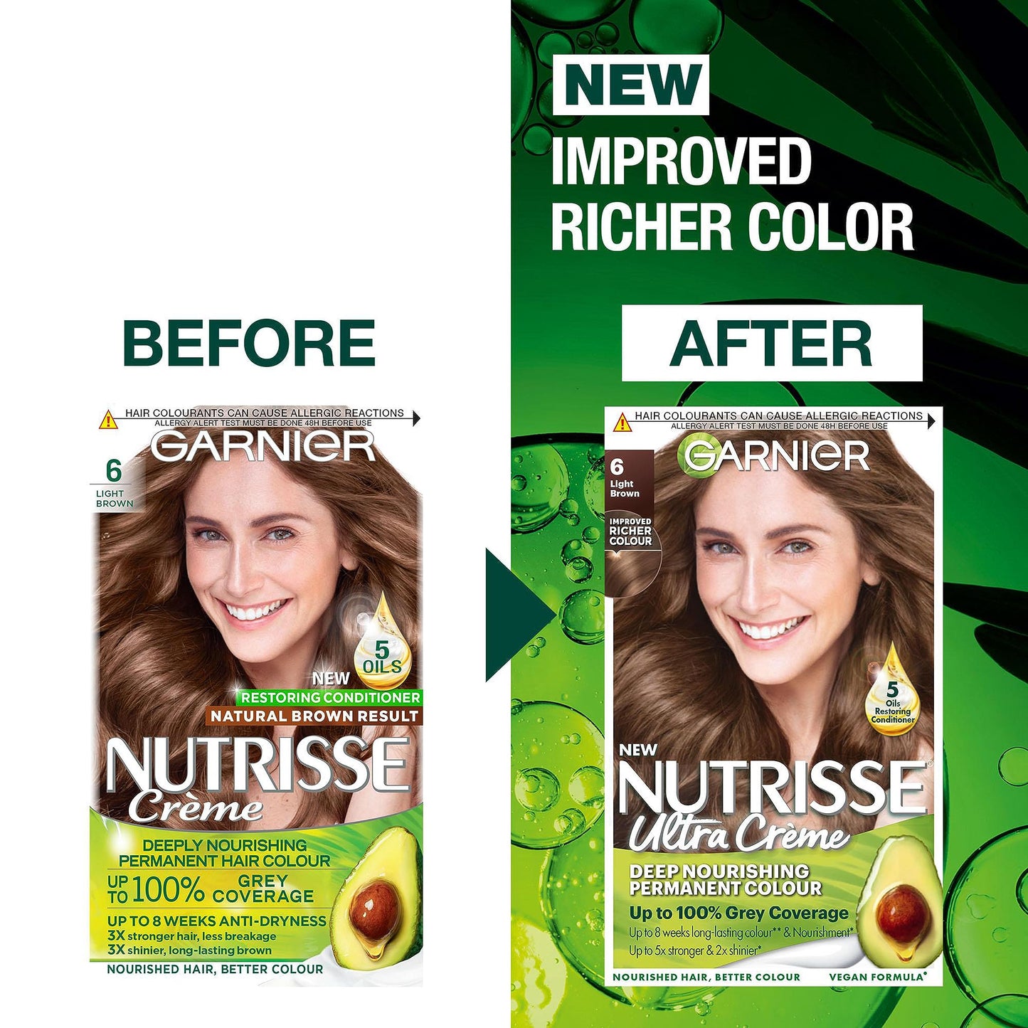 Garnier Nutrisse Permanent Hair Dye, Natural-looking, hair colour result, For All Hair Types, 6 Light Brown