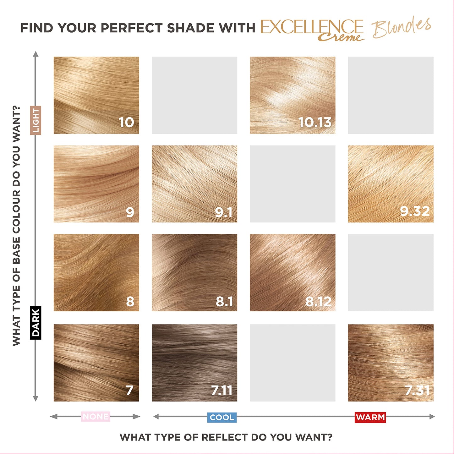 L'Oréal Paris Excellence Crème Permanent Hair Dye, Radiant At-Home Hair Colour with up to 100% Grey Coverage, Pro-Keratin, Up to 8 Weeks of Colour, 8.12 Natural Frosted Beige Blonde