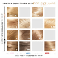 L'Oréal Paris Excellence Crème Permanent Hair Dye, Radiant At-Home Hair Colour with up to 100% Grey Coverage, Pro-Keratin, Up to 8 Weeks of Colour, 8.12 Natural Frosted Beige Blonde