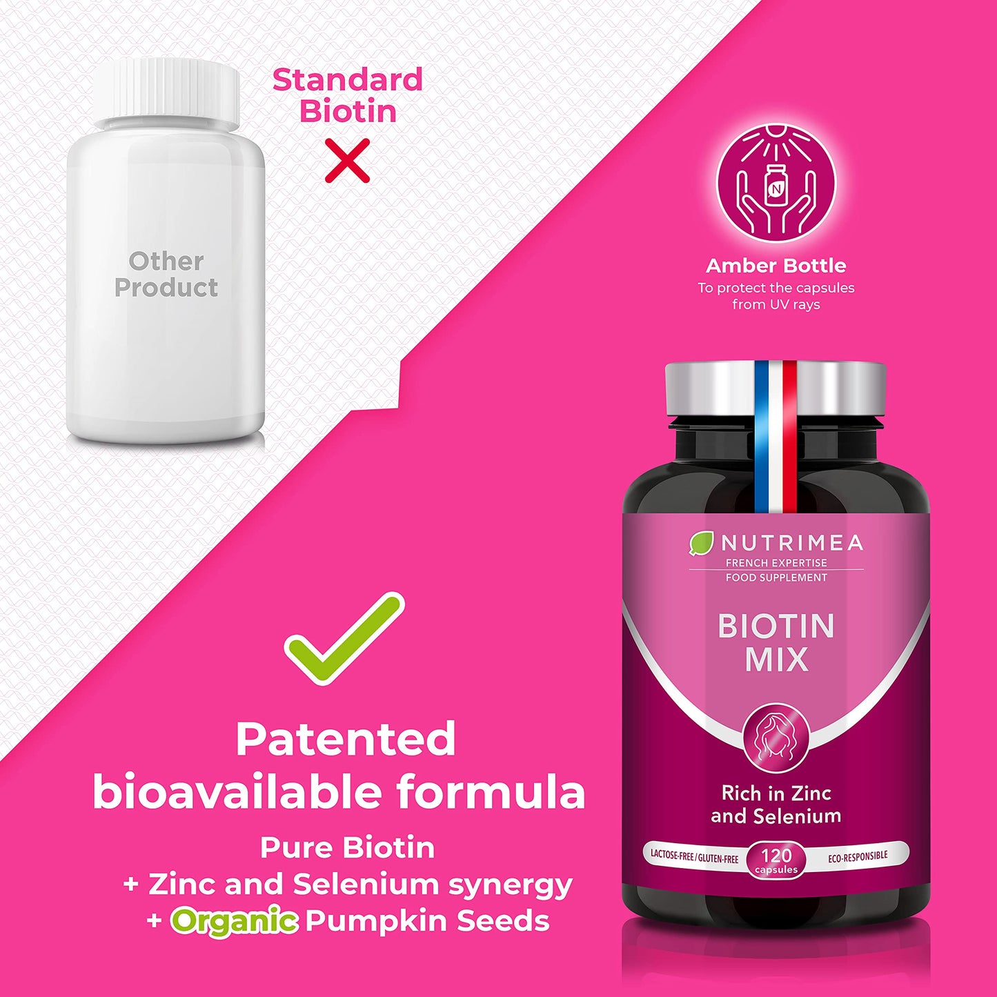 Biotin Hair & Nail Growth Supplement - Enriched with Zinc & Selenium - Contributes to Skin Care - 120 Vegan Capsules - French Expertise