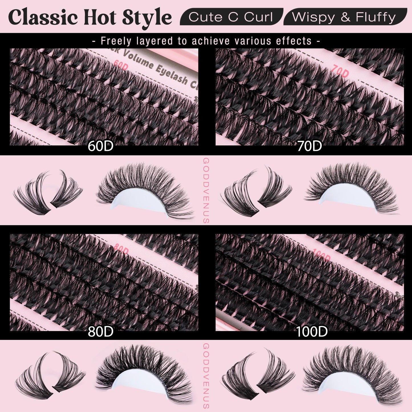 Goddvenus Fluffy Individual Eyelashes Kit 60+70+80+100D Clusters Lashes Kit 320Pcs Eyelash Individual DIY Lash Extension kit Russian D Curl Lashes Individual Cluster with Bond and Seal (12-18mm Mix)